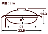 size_img
