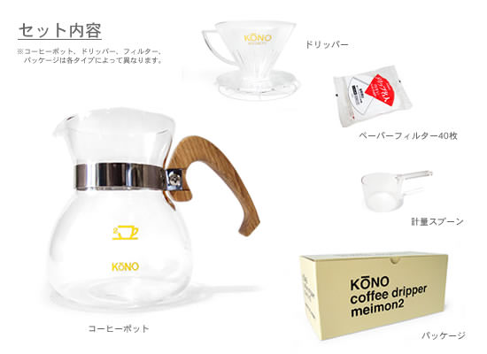 KONO������h���b�p�[�Z�b�g���e