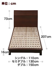size_img