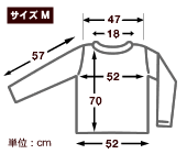 size_img