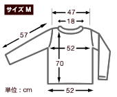 size_img