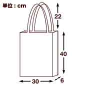 size_img