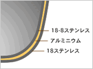 アイテム詳細