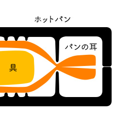 アイテム詳細
