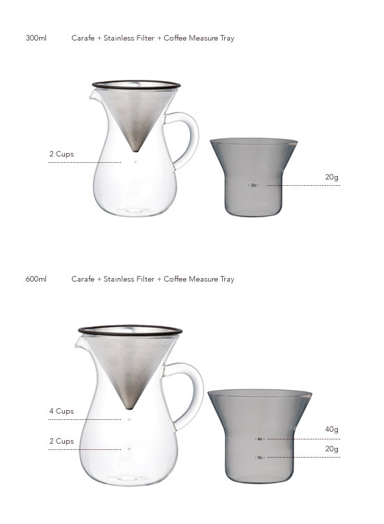 KINTO スローコーヒースタイル コーヒーカラフェセット - Image