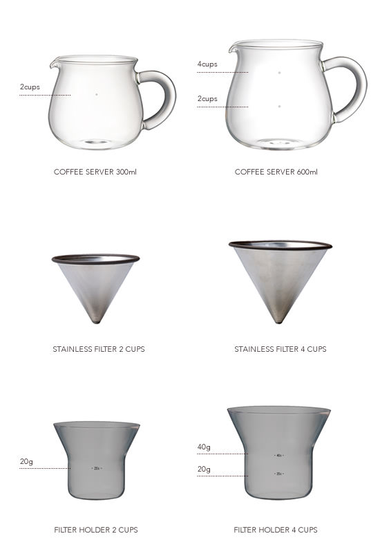 円錐形陶器のコーヒードリッパーとコットンフィルター - Image