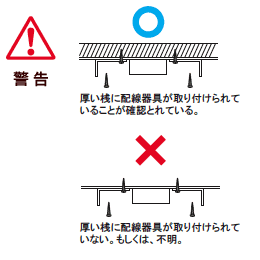 天井の形状確認