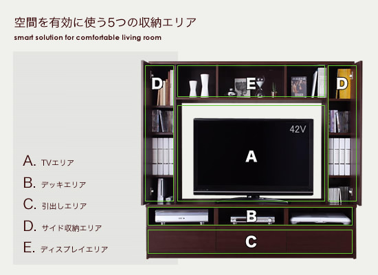 空間を有効に使う5つの収納スペース