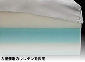 アイテム詳細