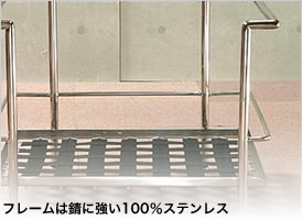アイテム詳細