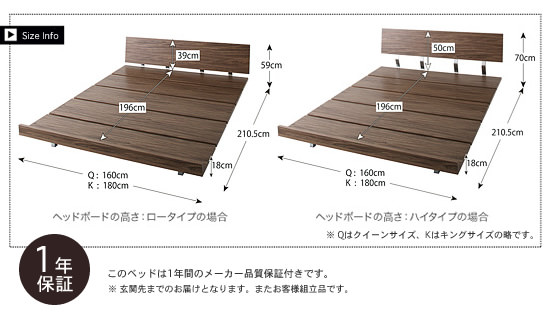 ベッドのサイズ詳細