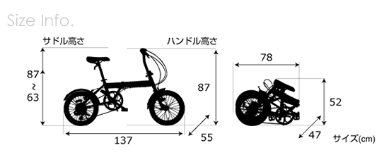 WACHSEN（ヴァクセン）インフォ