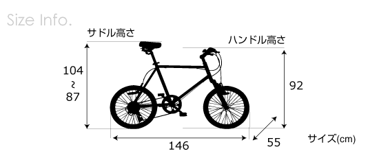 WACHSEN（ヴァクセン）インフォ